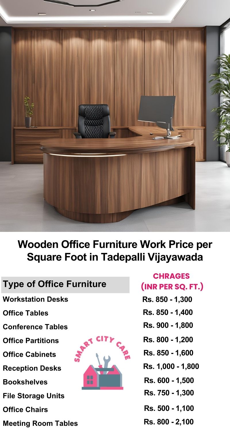 Wooden Office Furniture Work cost per Square Foot in Tadepalli,Vijayawada