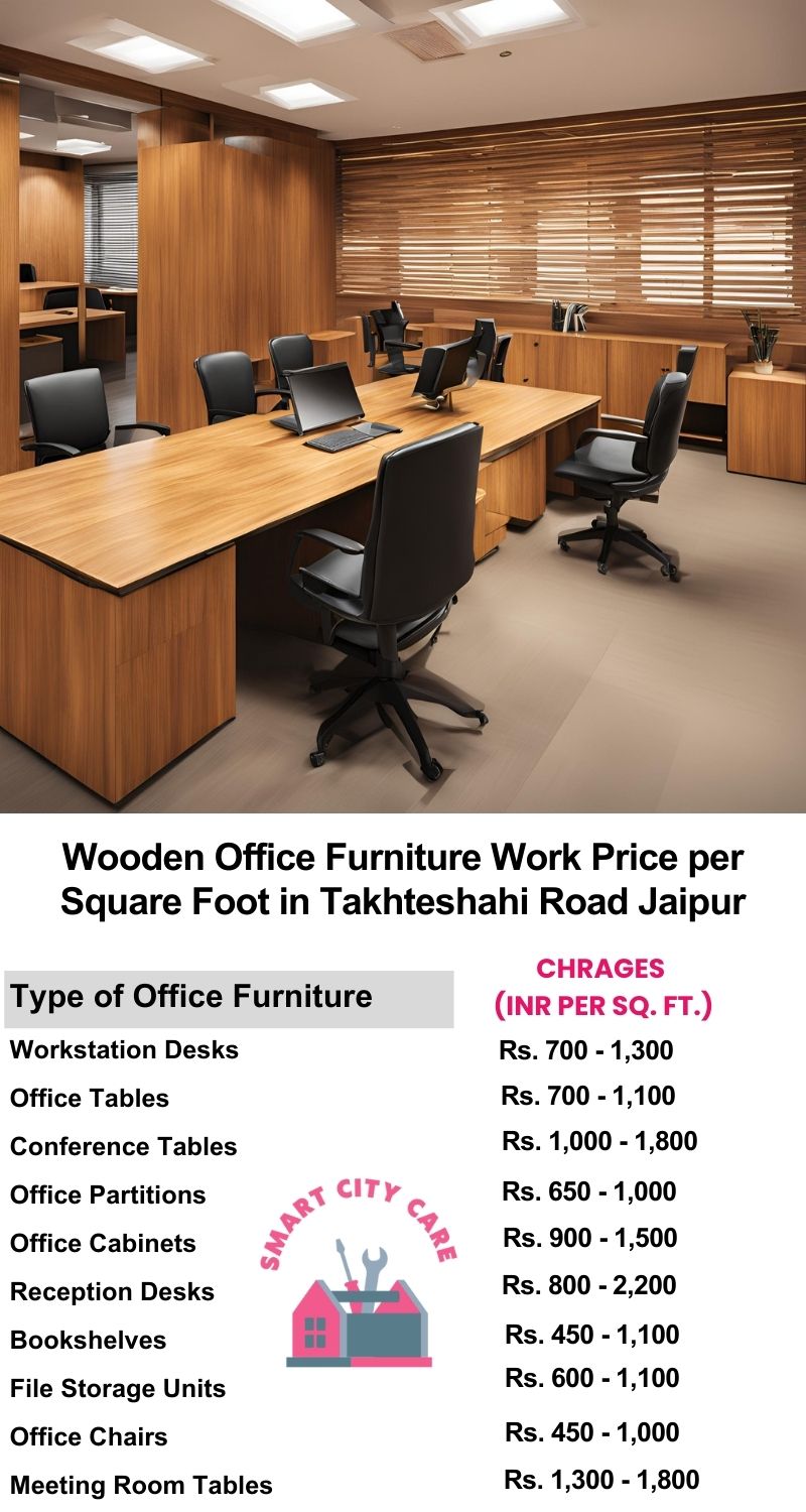 Wooden Office Furniture Work cost per Square Foot in Takhteshahi Road,Jaipur