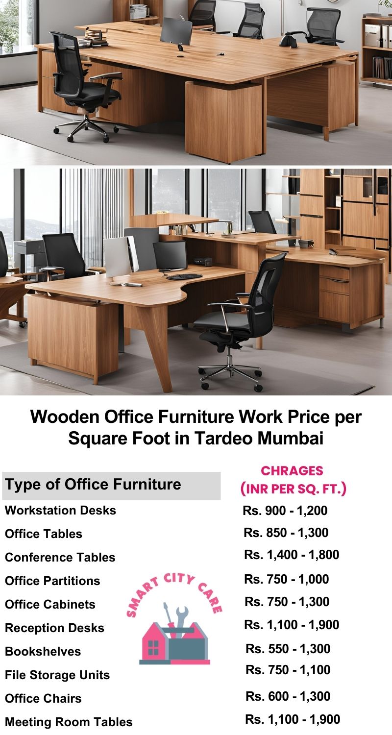 Wooden Office Furniture Work cost per Square Foot in Tardeo,Mumbai