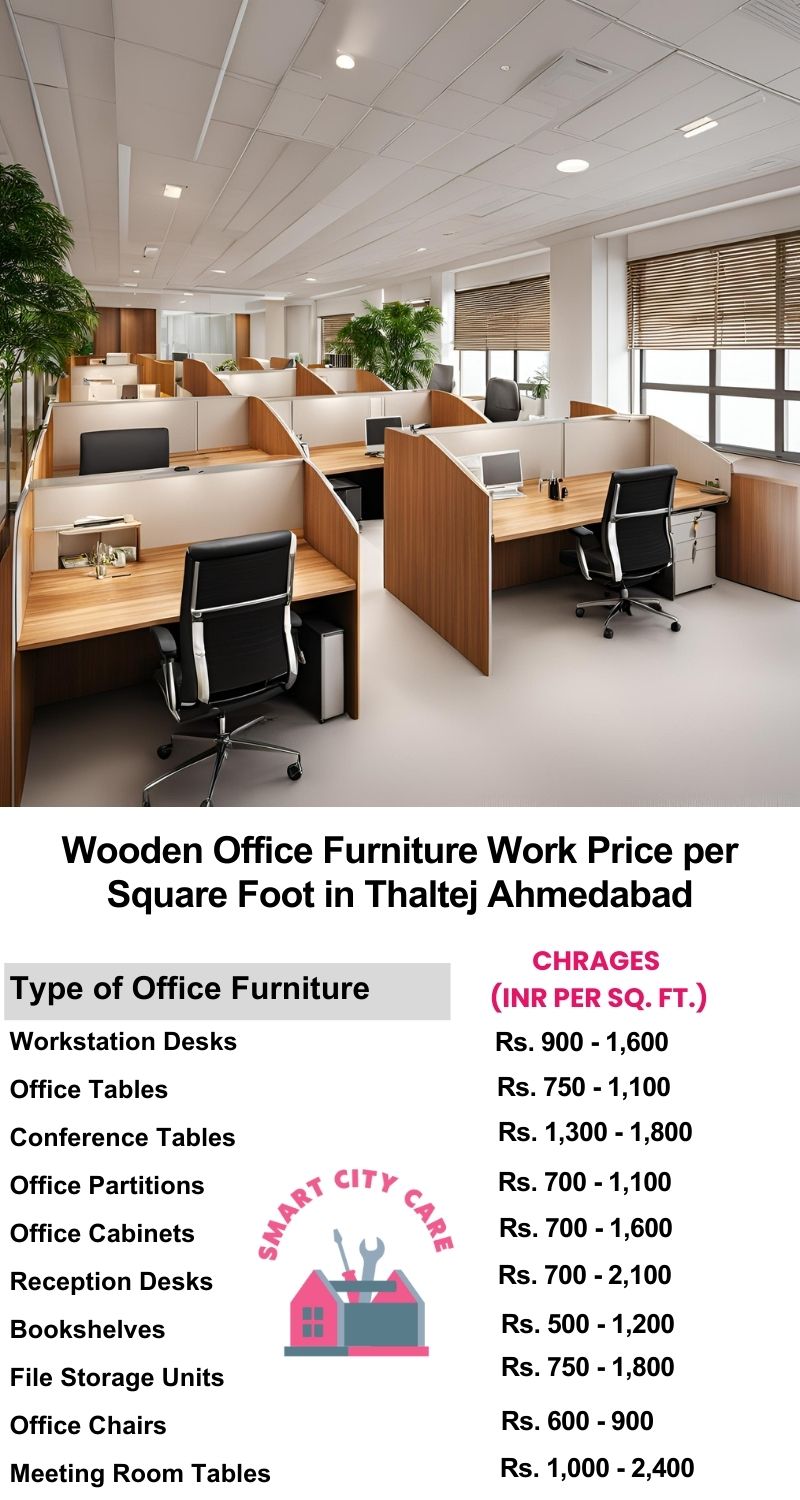 Wooden Office Furniture Work cost per Square Foot in Thaltej,Ahmedabad