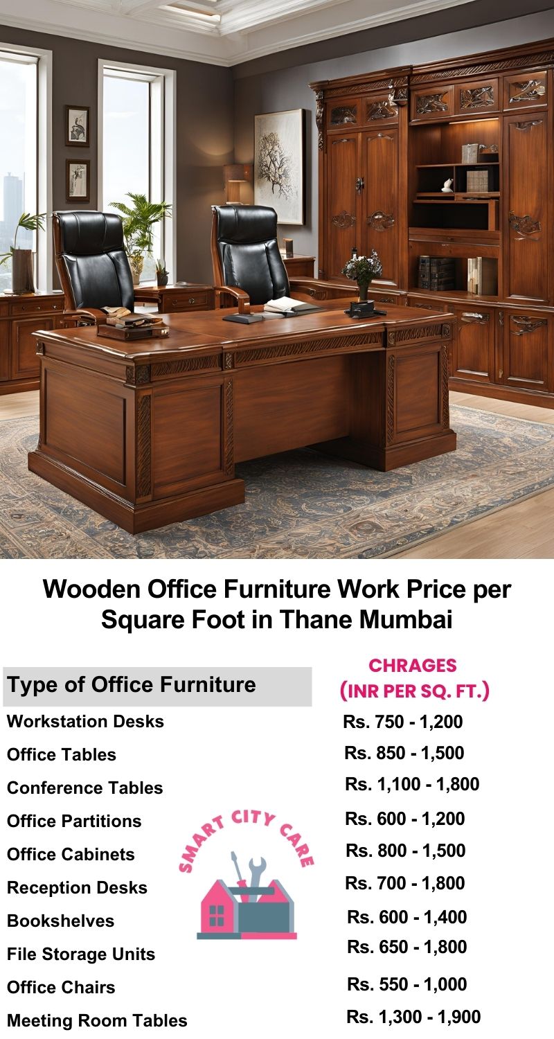 Wooden Office Furniture Work cost per Square Foot in Thane,Mumbai