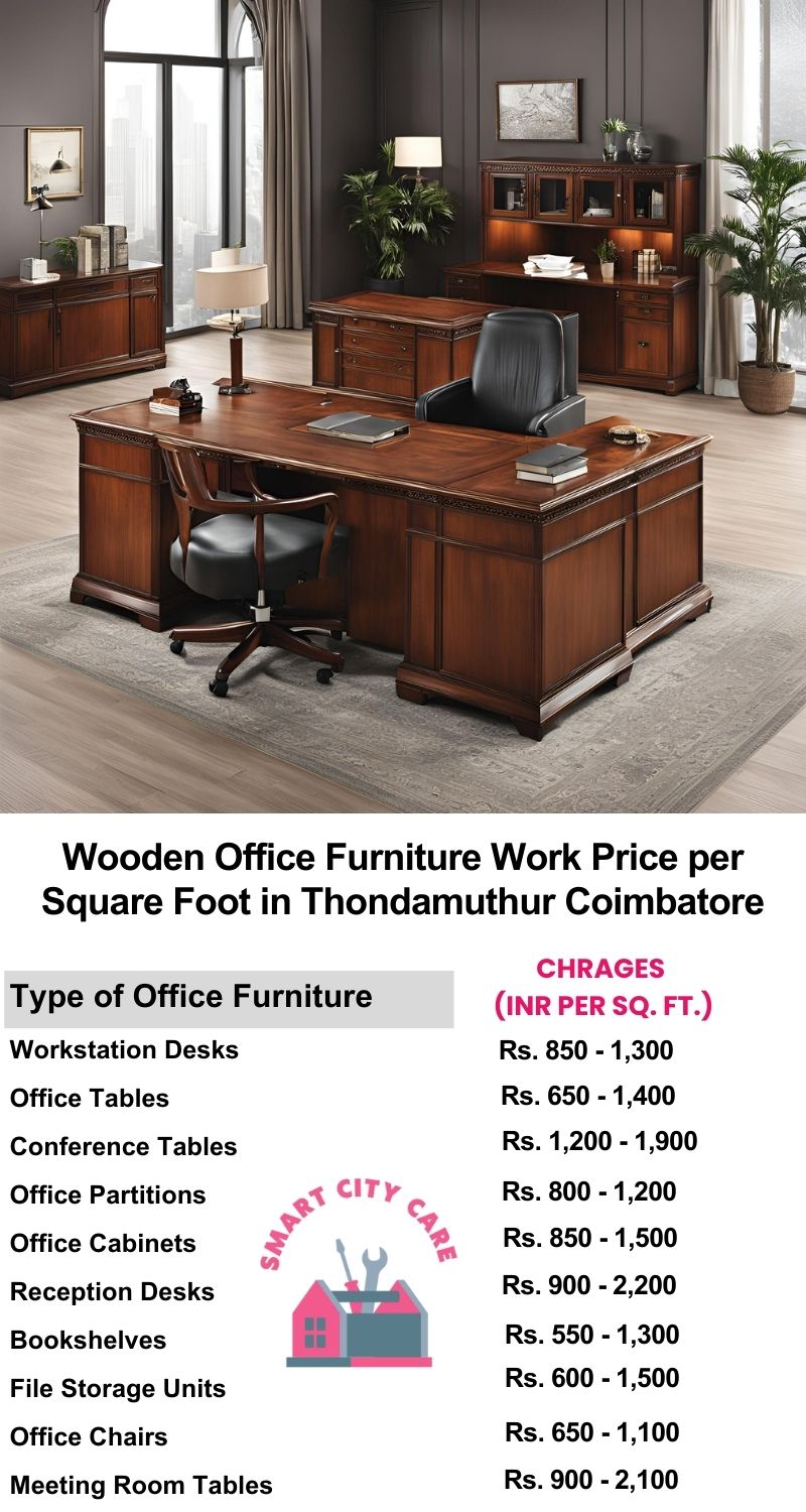 Wooden Office Furniture Work cost per Square Foot in Thondamuthur,Coimbatore