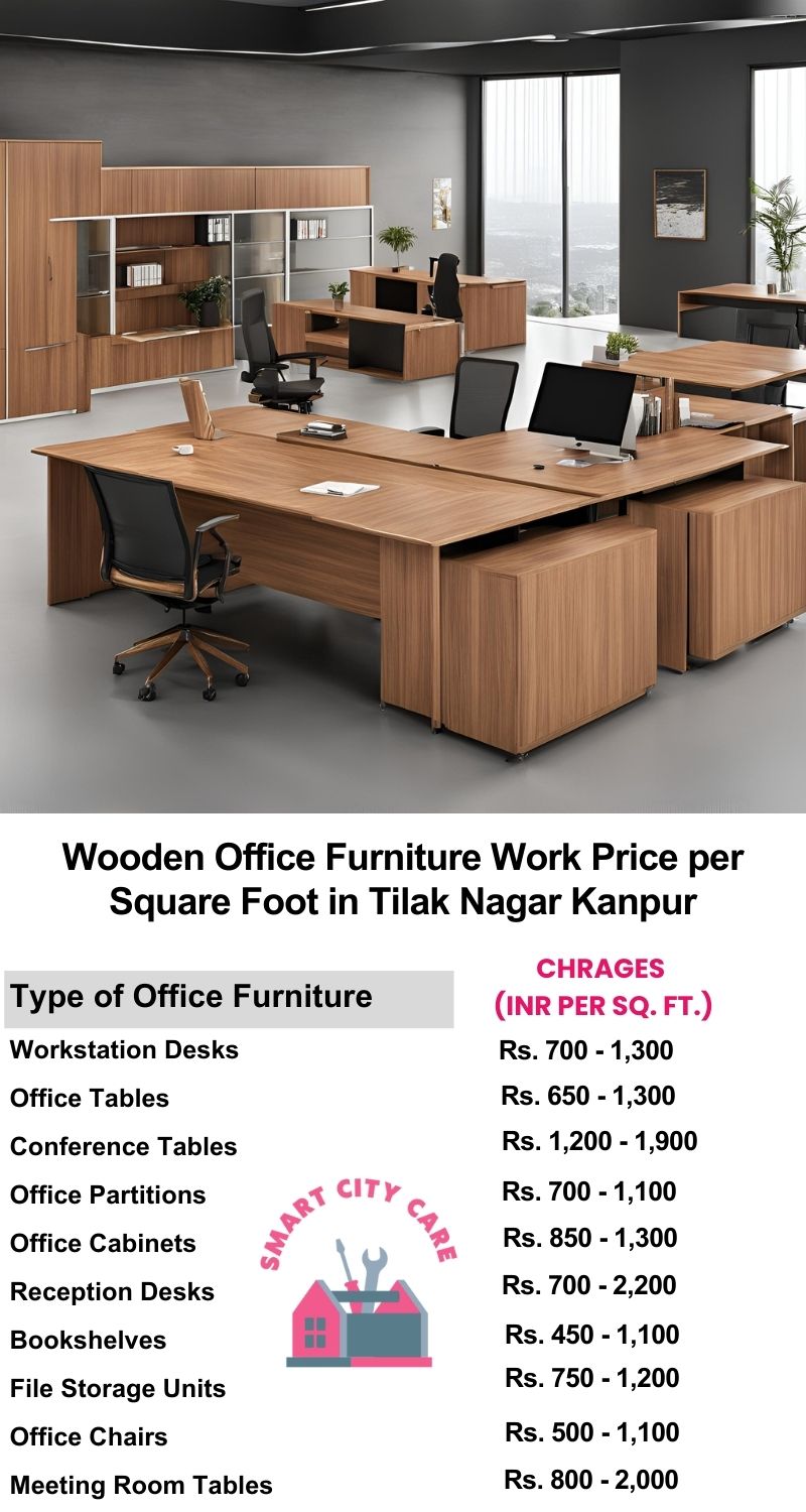 Wooden Office Furniture Work cost per Square Foot in Tilak Nagar,Kanpur