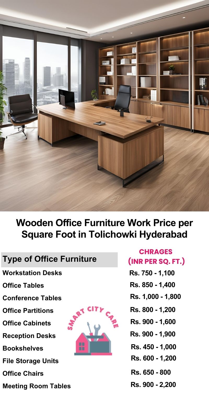 Wooden Office Furniture Work cost per Square Foot in Tolichowki,Hyderabad