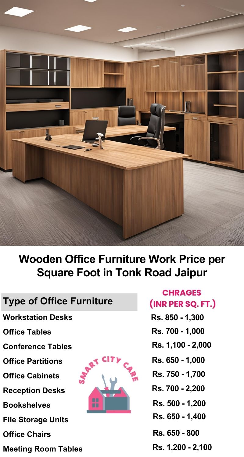 Wooden Office Furniture Work cost per Square Foot in Tonk Road,Jaipur