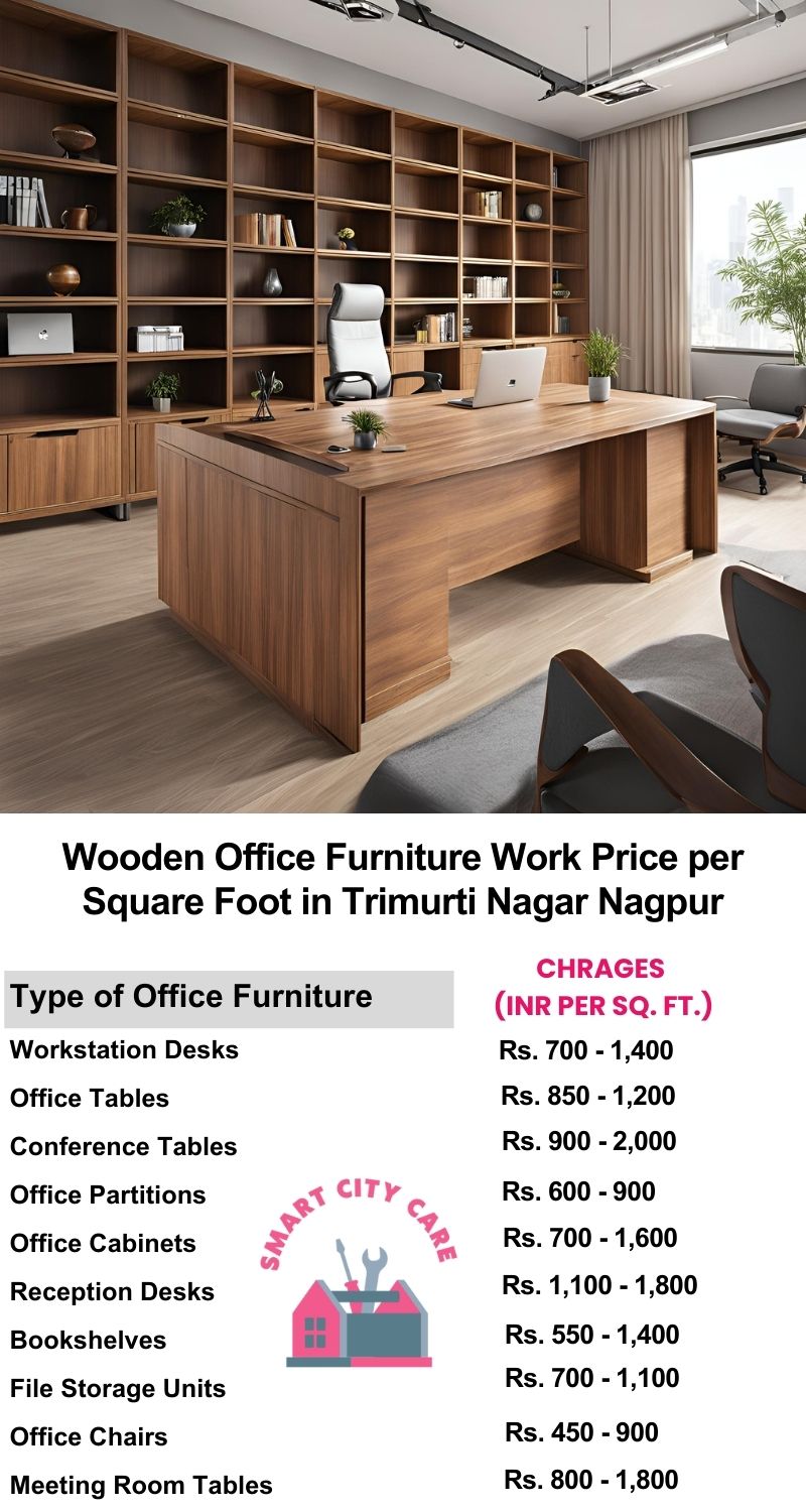 Wooden Office Furniture Work cost per Square Foot in Trimurti Nagar,Nagpur