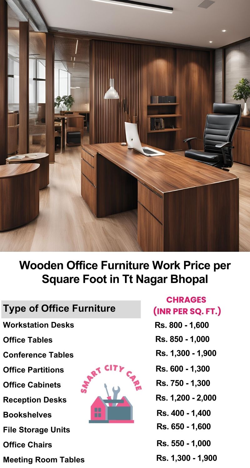 Wooden Office Furniture Work cost per Square Foot in TT Nagar,Bhopal