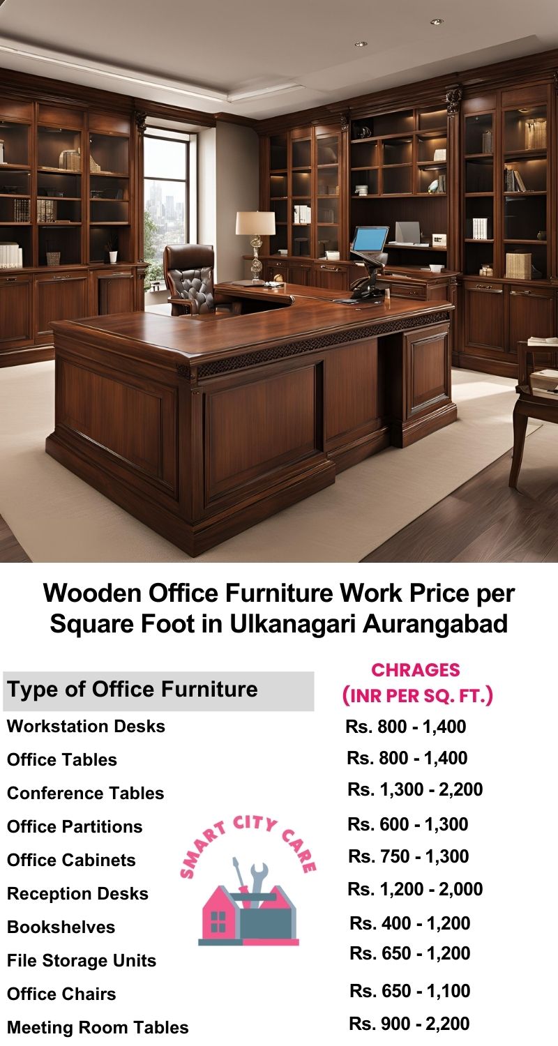 Wooden Office Furniture Work cost per Square Foot in Ulkanagari,Aurangabad