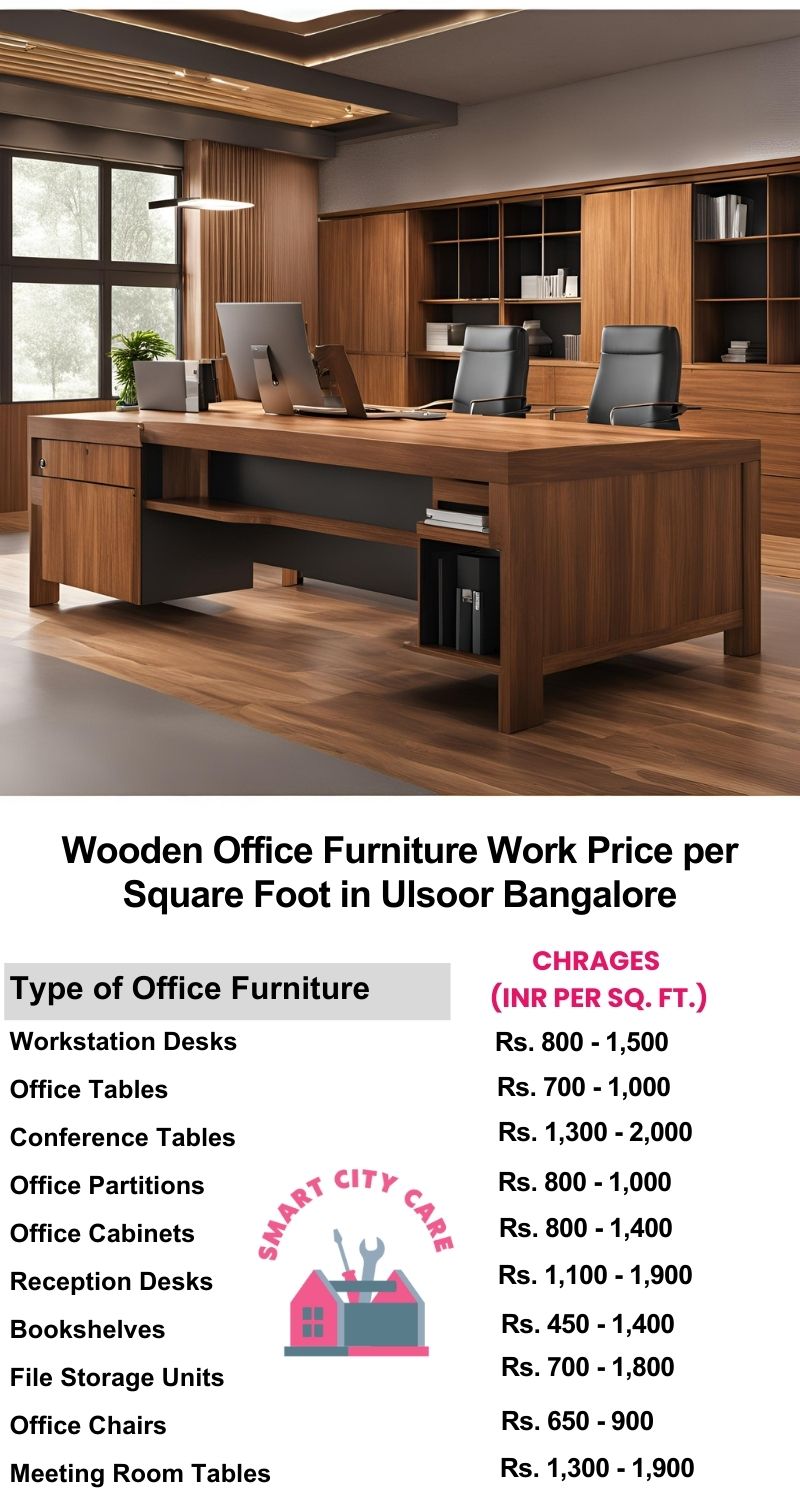 Wooden Office Furniture Work cost per Square Foot in Ulsoor,Bangalore