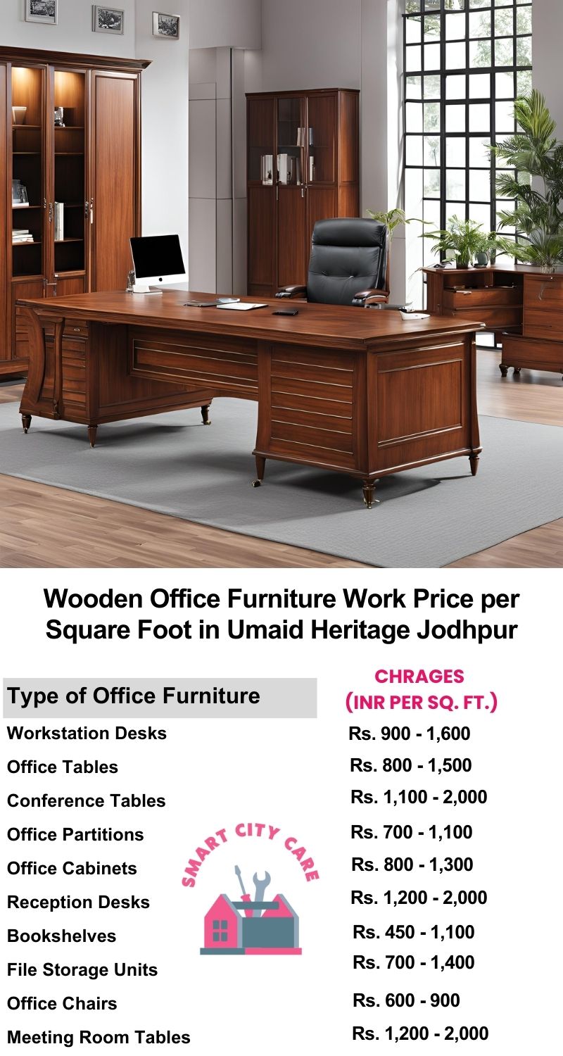 Wooden Office Furniture Work cost per Square Foot in Umaid Heritage,Jodhpur