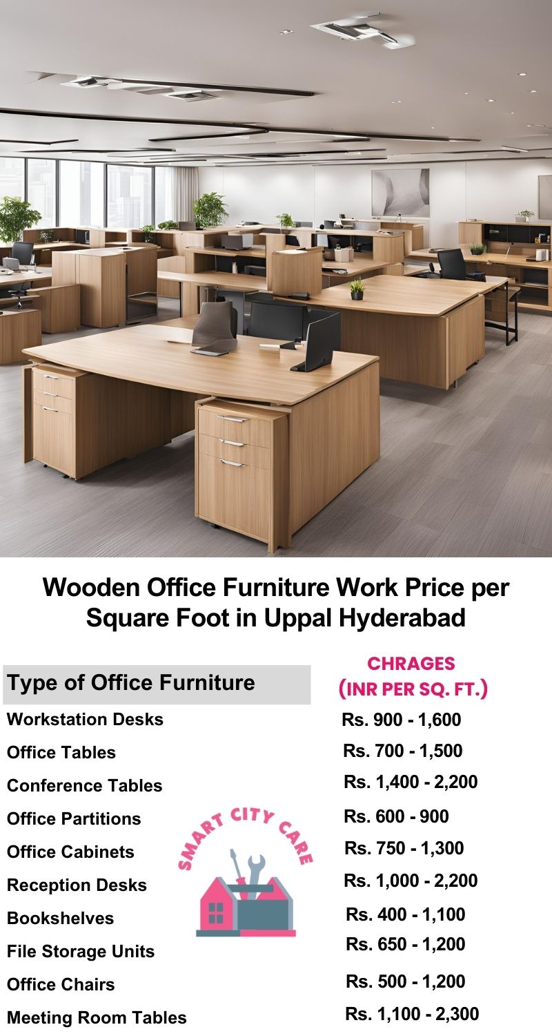 Wooden Office Furniture Work cost per Square Foot in Uppal,Hyderabad