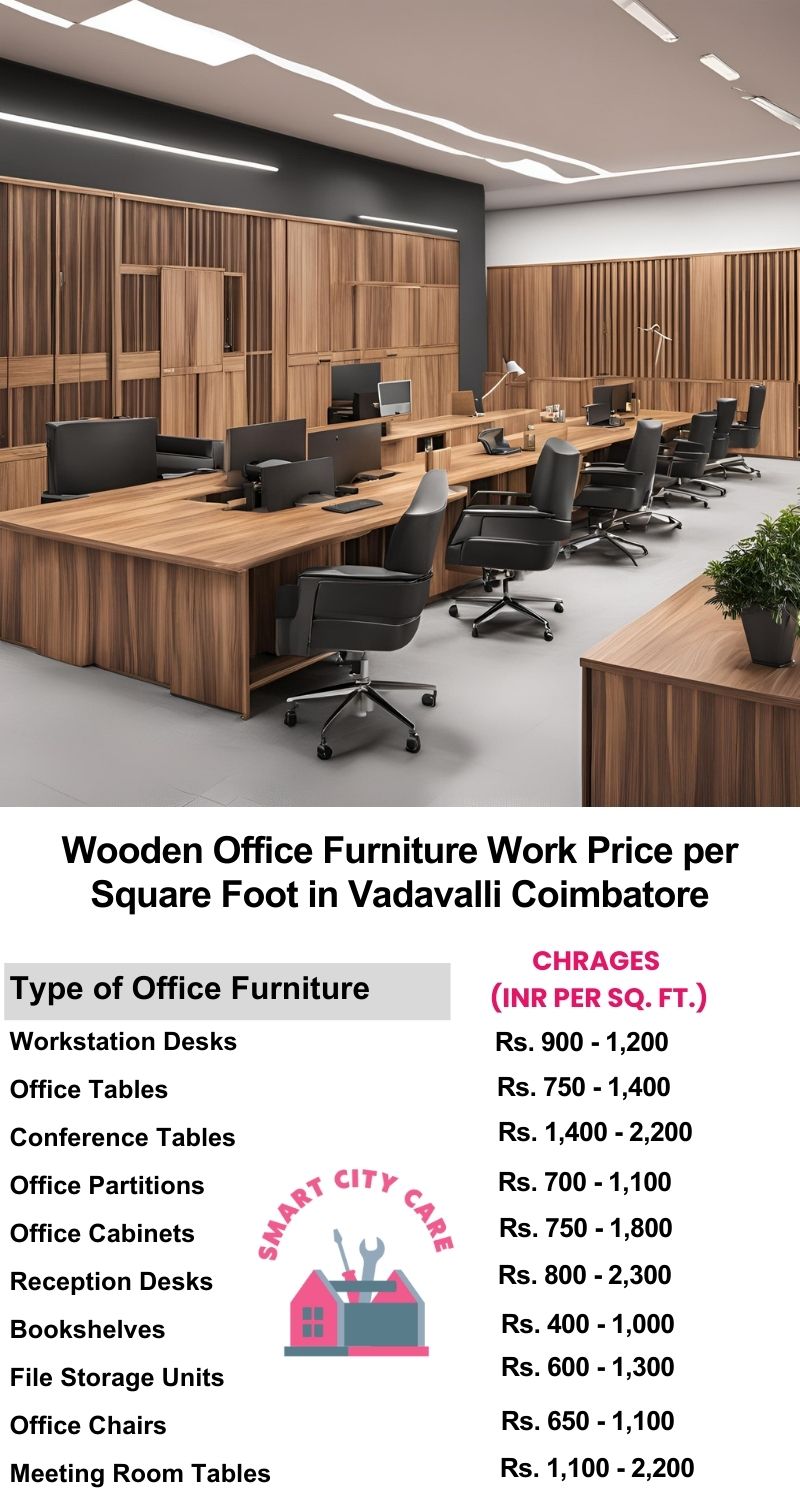 Wooden Office Furniture Work cost per Square Foot in Vadavalli,Coimbatore