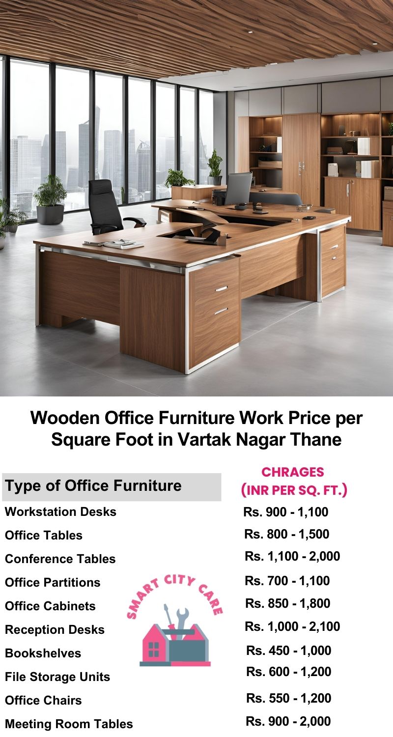 Wooden Office Furniture Work cost per Square Foot in Vartak Nagar,Thane