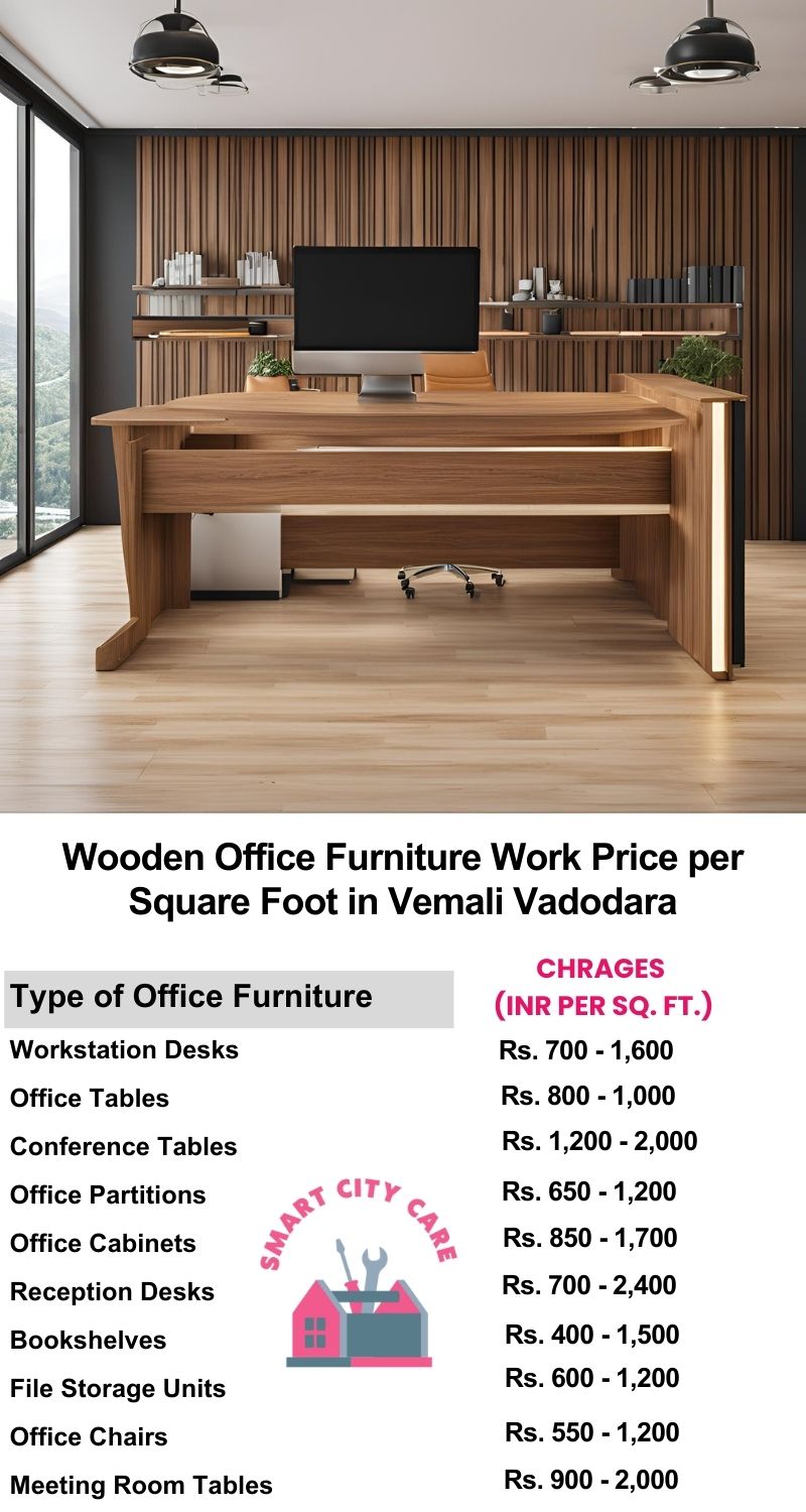 Wooden Office Furniture Work cost per Square Foot in Vemali,Vadodara