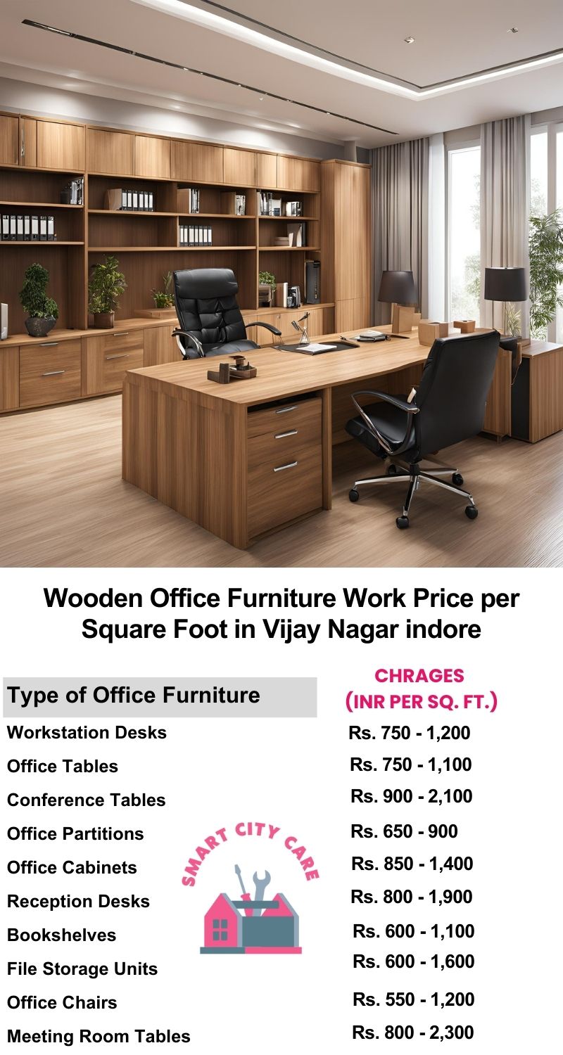 Wooden Office Furniture Work cost per Square Foot in Vijay Nagar,Indore