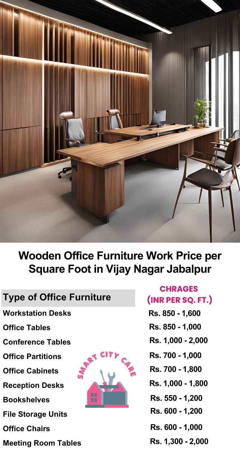 Wooden Office Furniture Work cost per Square Foot in Vijay Nagar,Jabalpur