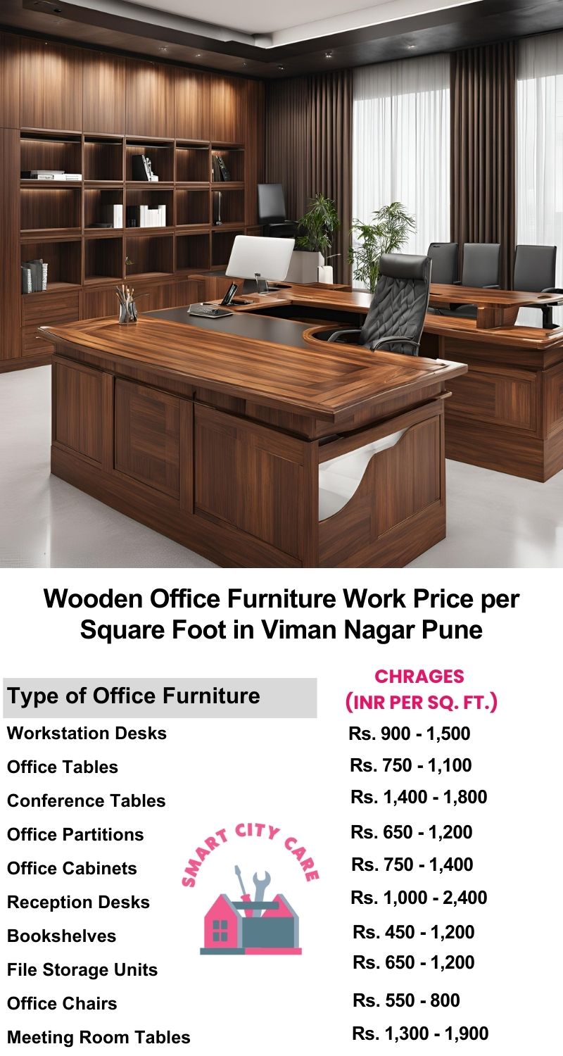 Wooden Office Furniture Work cost per Square Foot in Viman Nagar,Pune