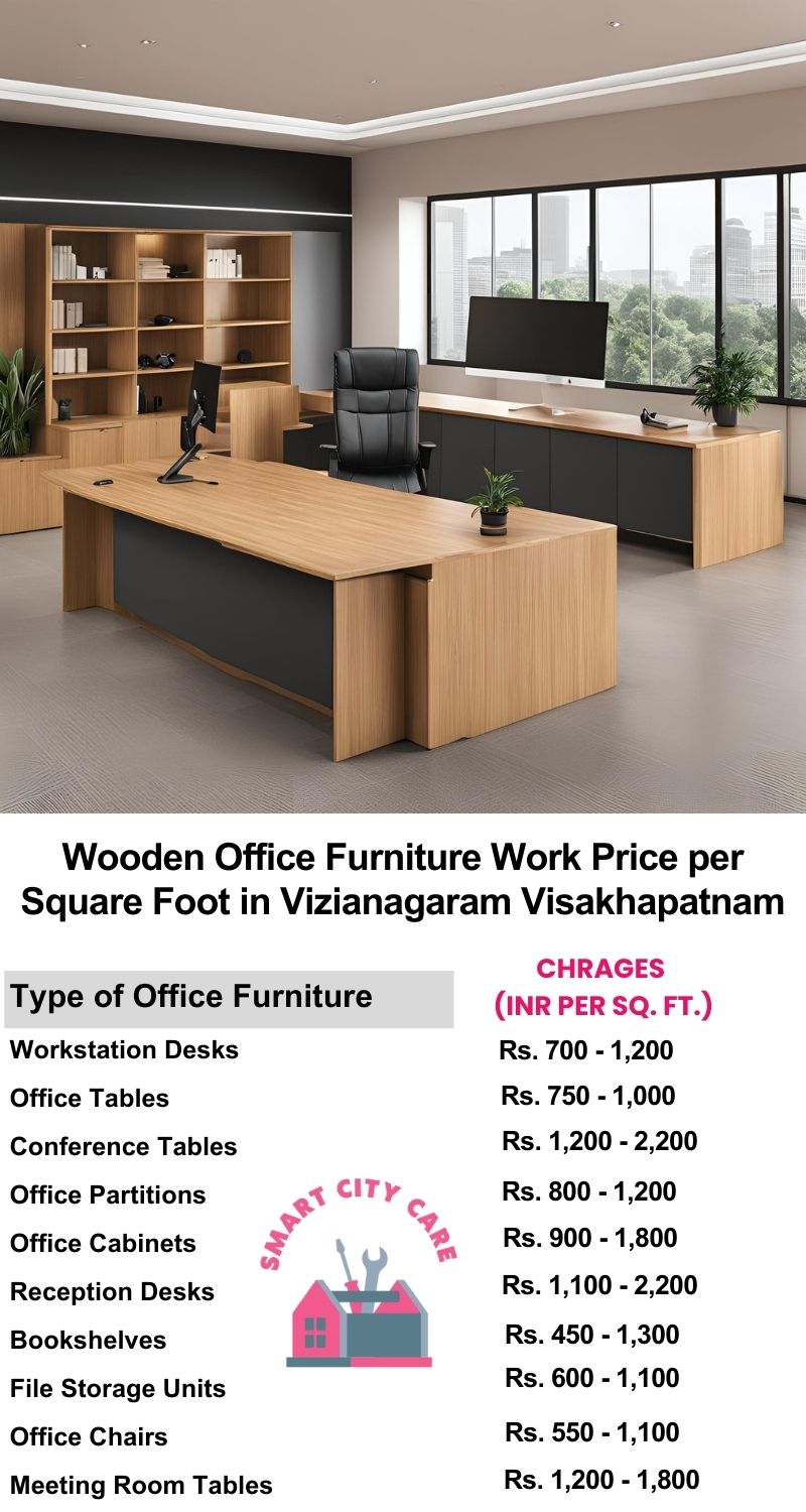 Wooden Office Furniture Work cost per Square Foot in Vizianagaram,Visakhapatnam