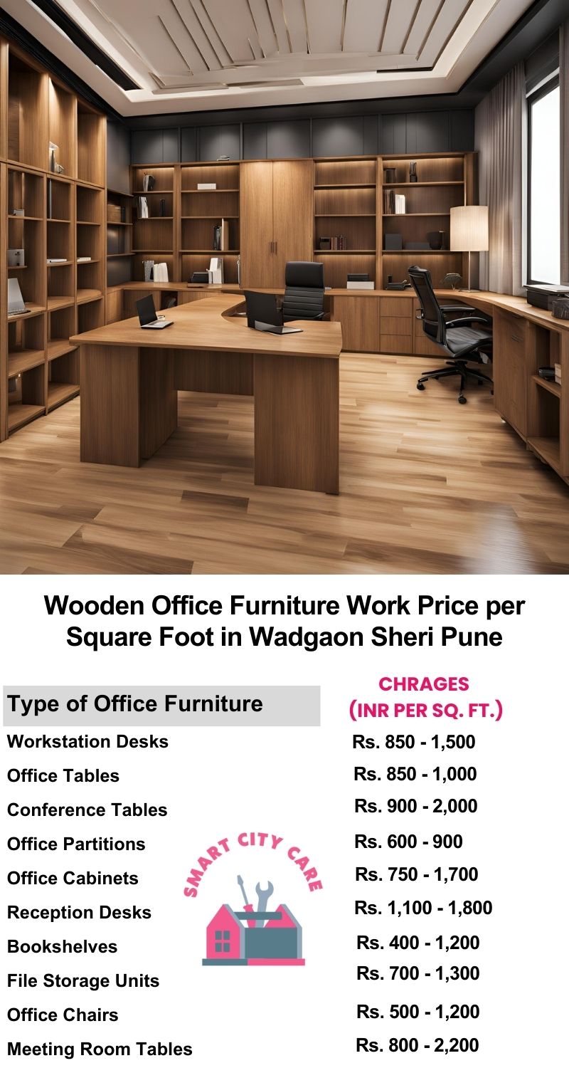 Wooden Office Furniture Work cost per Square Foot in Wadgaon Sheri,Pune