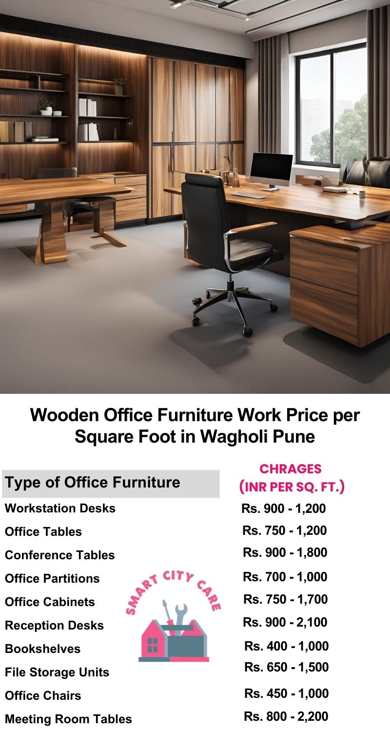 Wooden Office Furniture Work cost per Square Foot in Wagholi,Pune