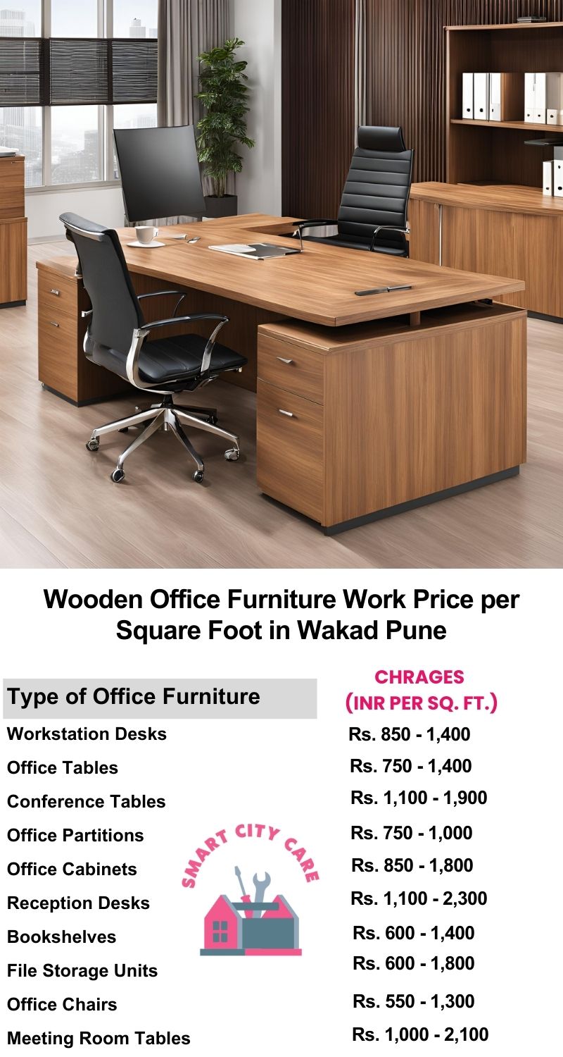 Wooden Office Furniture Work cost per Square Foot in Wakad,Pune