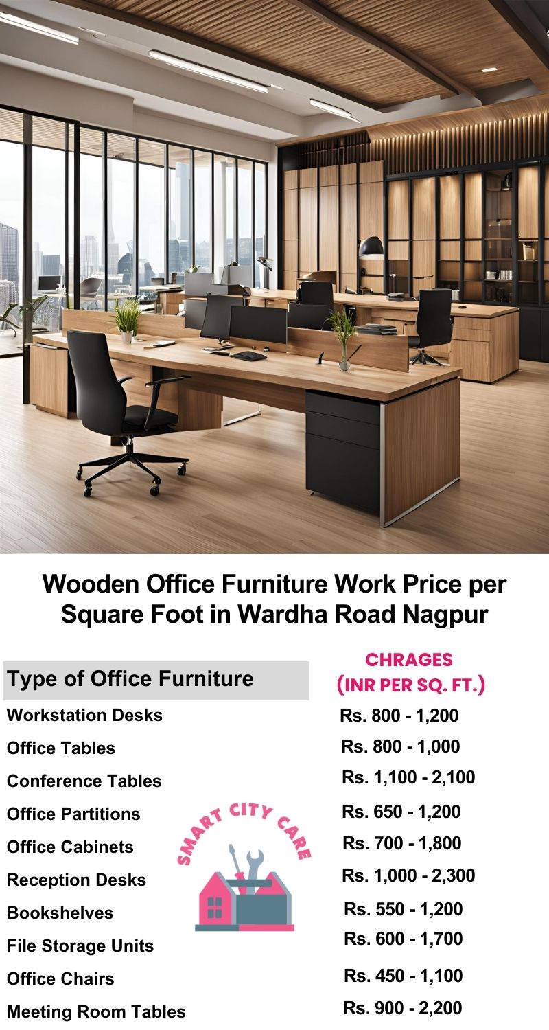 Wooden Office Furniture Work cost per Square Foot in Wardha Road,Nagpur