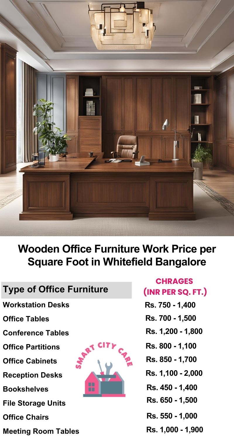 Wooden Office Furniture Work cost per Square Foot in Whitefield,Bangalore