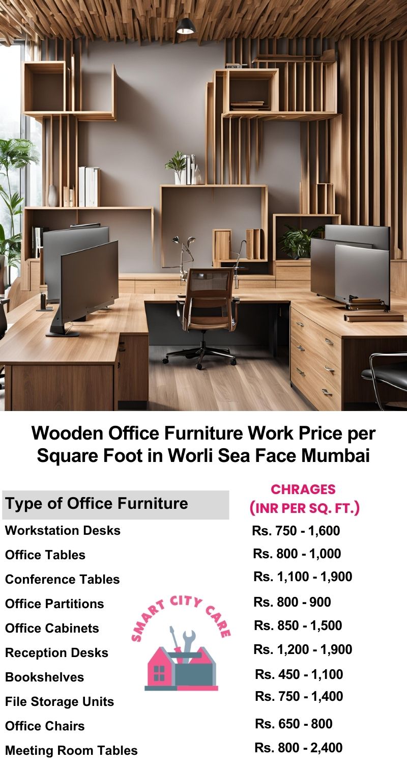 Wooden Office Furniture Work cost per Square Foot in Worli Sea Face,Mumbai