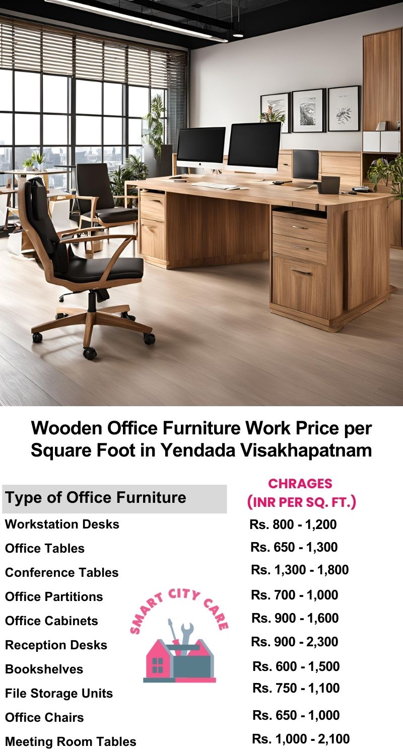 Wooden Office Furniture Work cost per Square Foot in Yendada,Visakhapatnam