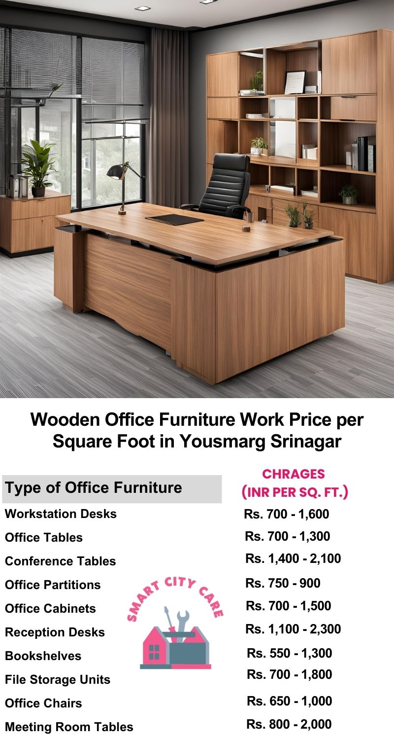 Wooden Office Furniture Work cost per Square Foot in Yousmarg,Srinagar