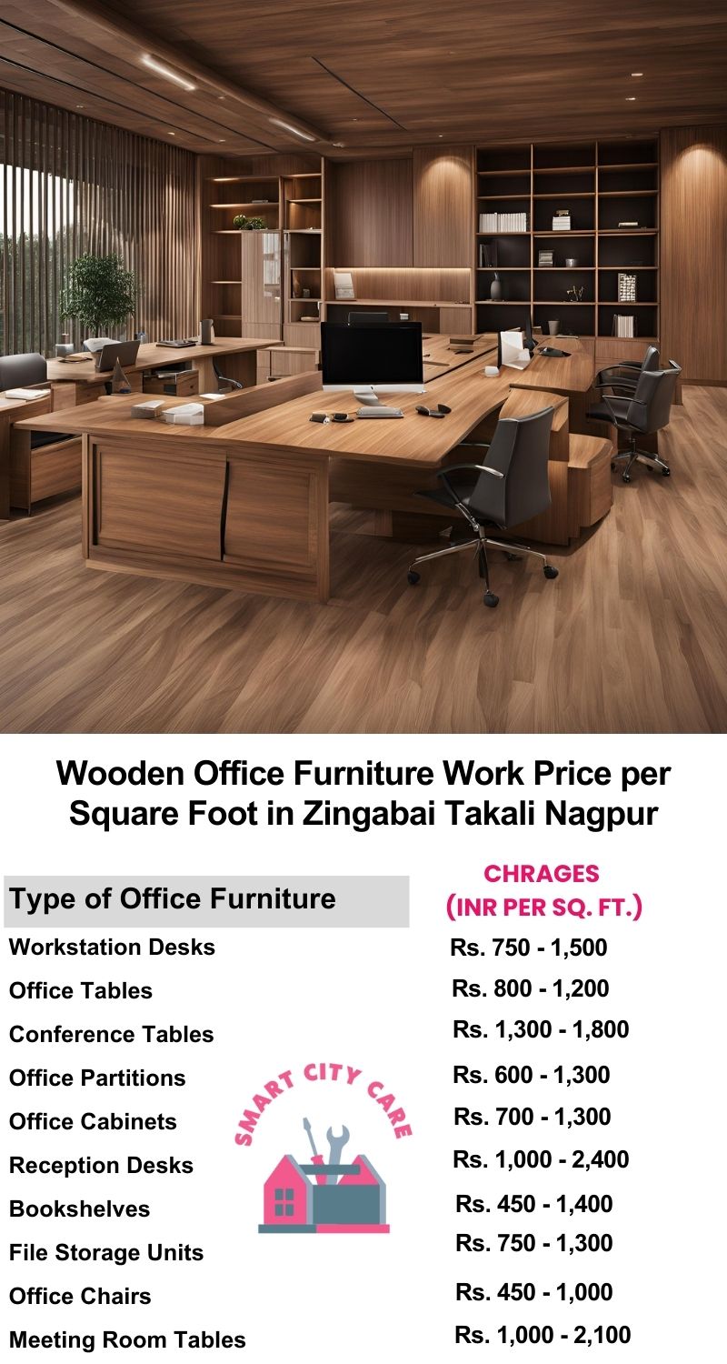 Wooden Office Furniture Work cost per Square Foot in Zingabai Takali,Nagpur